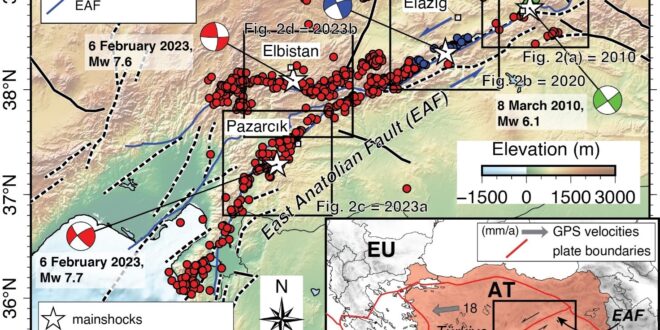 Dai supercicli sismici, informazioni preziose sui terremoti