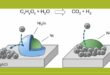 Idrogeno da biomassa: sviluppato un nuovo catalizzatore sostenibile al nichel-indio