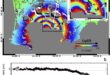 Campi Flegrei: sciami sismici “burst-like” spiegano la dinamica dell’area